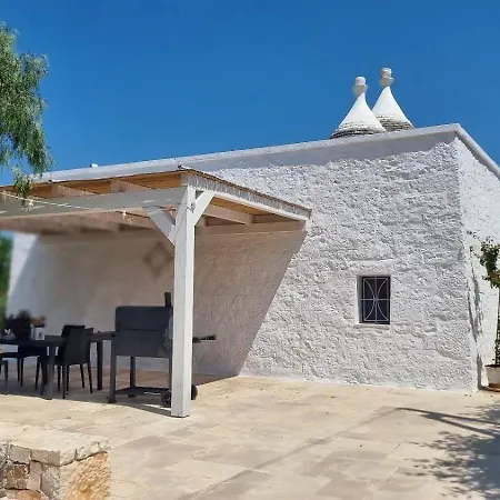 Trullo Milena With Exclusive Pool Villa *